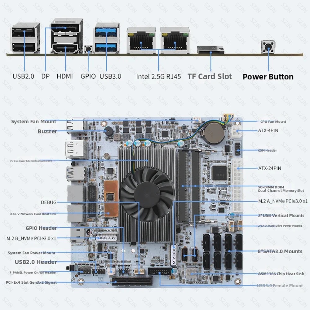 Placa Base I5-8265U ES 8 SATA  - Mini Itx Dual 2.5G Nas Motherboard reseña y precio
